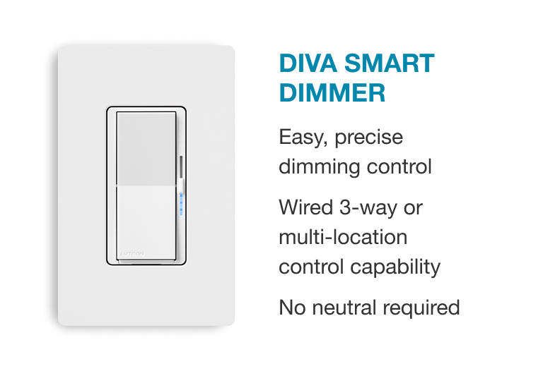 Lutron Caseta 